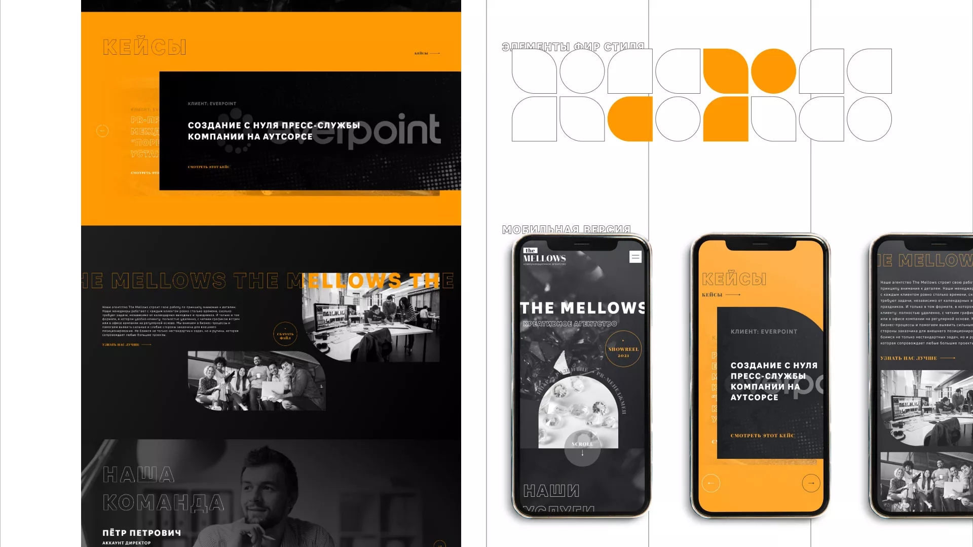 Разработка сайта креативного агентства «The Mellows» в Отрадном